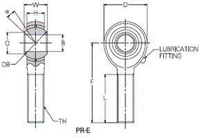 Overall View:PR-E