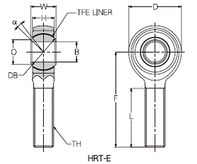 Overall View:HRT-E